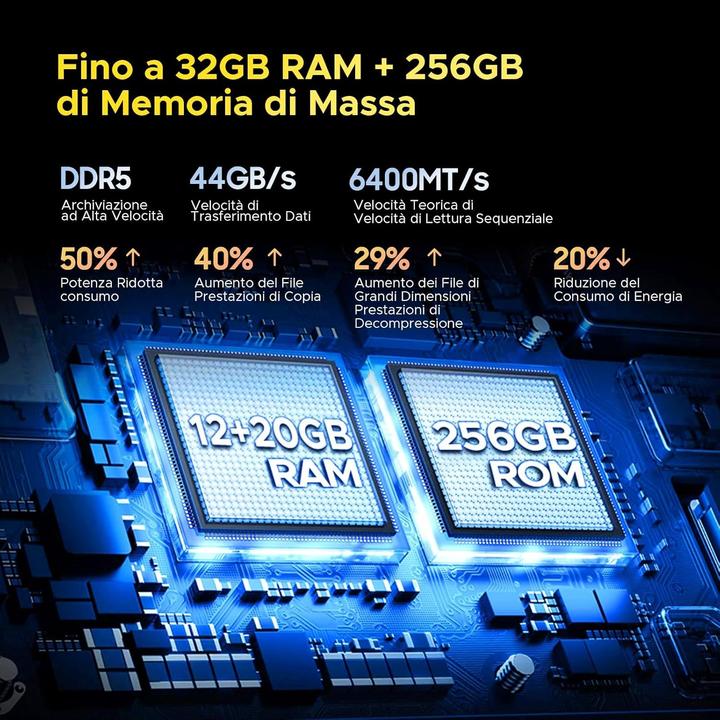 Actual product image Doogee S118 Telephone Portable Collection (256 GB, 6.58", Dual SIM, 5G)