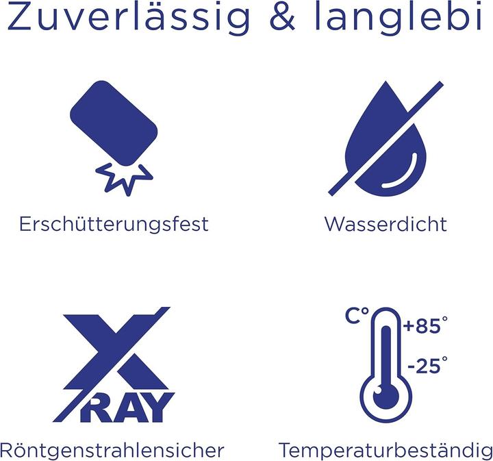 Produktbild SDXC-Card 1TB Classe 10 UHS-I V30 A2 R180/W150 MB/s (Neuheit) (1000 GB, SDXC, U3, UHS-I)
