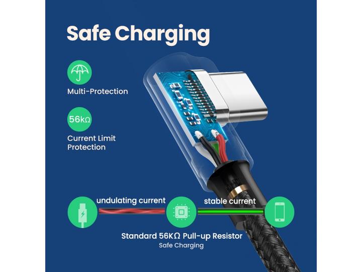 Image du produit Ugreen Câble de recharge rapide USB C à angle droit (0.50 m, USB 2.0)
