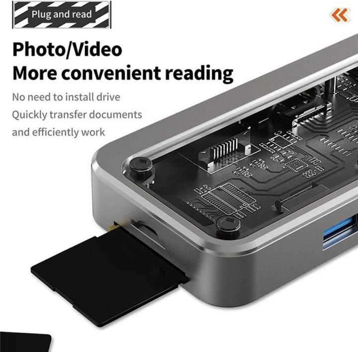 Immagine prodotto PowerGuard USB-C Hub (USB-C, 8 Porti)