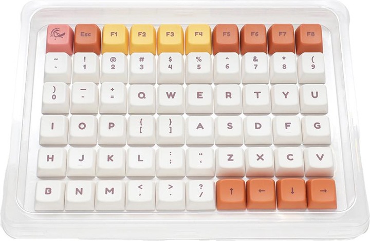 Actual product image Ducky Daisy PBT Dye Sublimation Set - 133 Keycaps