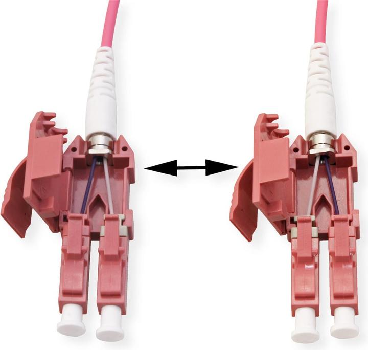 Produktbild Roline 21.15.8652 (2 m)