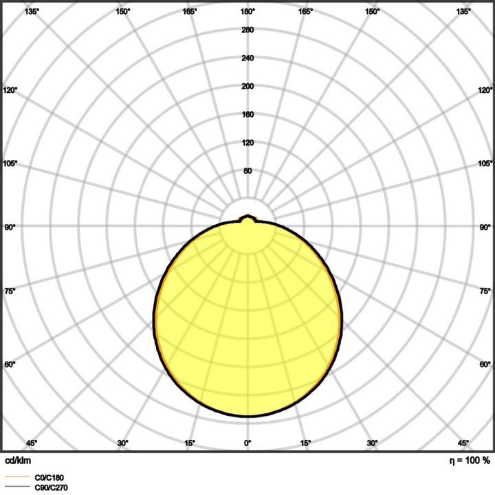 Produktbild Ledvance Ceiling lamp PLAFON SF CIRCULAR 400 S 24W 4000K IP44 (1920 lm)