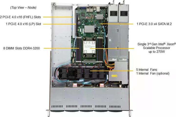 Actual product image Supermicro 1U Server SYS-110P-WR Xeon 4309