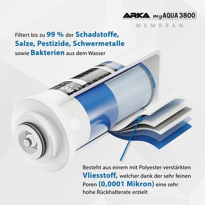 Image du produit Arka myAQUA® 3800 Umkehrosmoseanlage