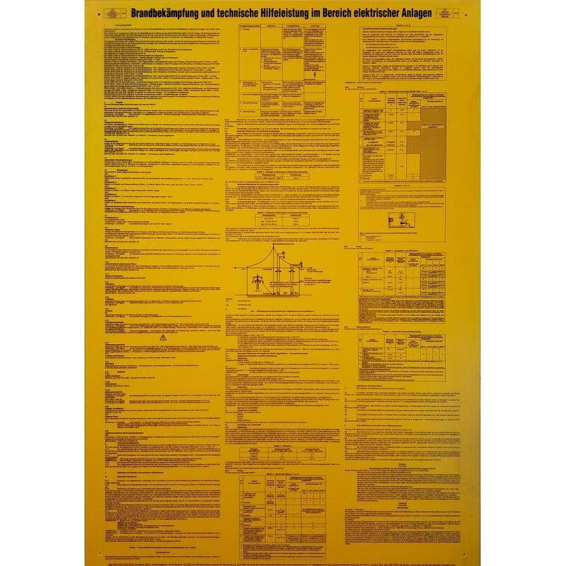 KS Tools Schild Brandbekämpfung (117.2481)