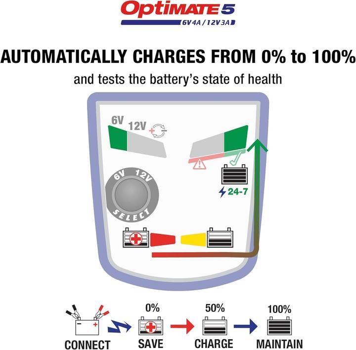 Produktbild Tecmate Optimate 5 Voltmatic Acculader (12V, 6V, 4 A)
