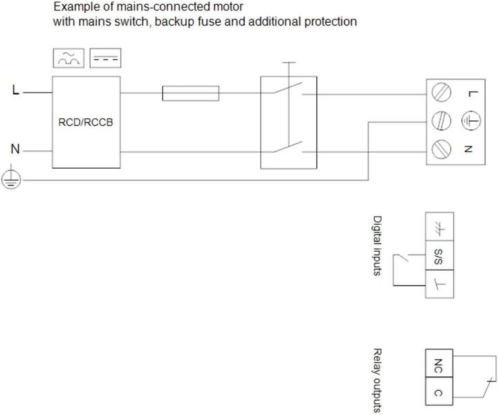 Actual product image Grundfos CH pump MAGNA1 40-80F (99221303)