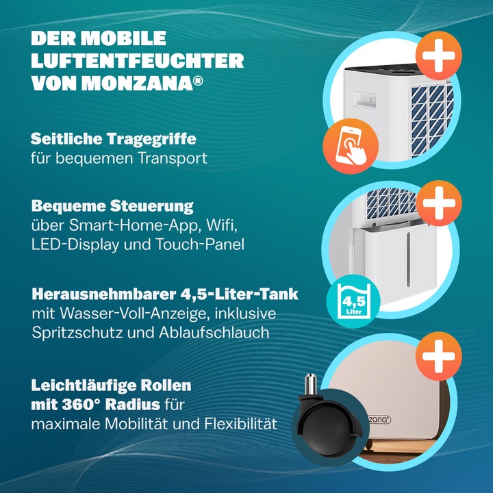 Produktbild Monzana Luftentfeuchter (30 m², 20 l/24h)