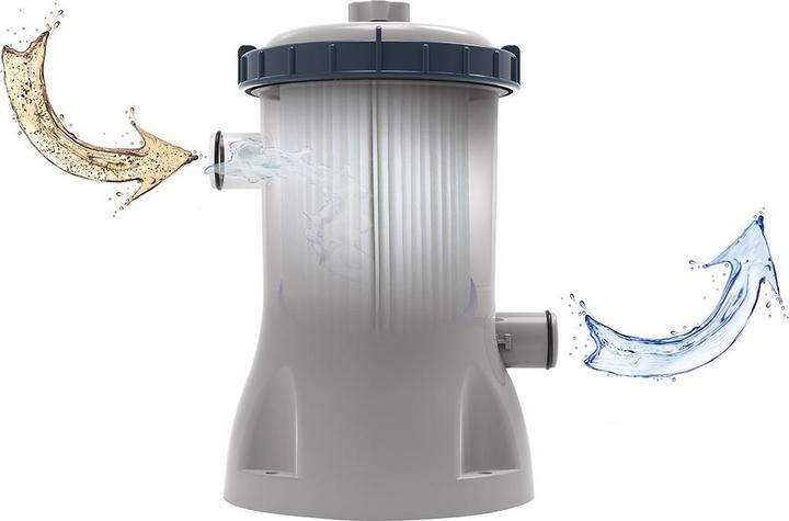 Produktbild Bestway Filterpumpe 2.006 l/h, 40 W
