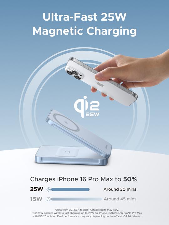 Produktbild Ugreen Magnetic Charger (30 W)