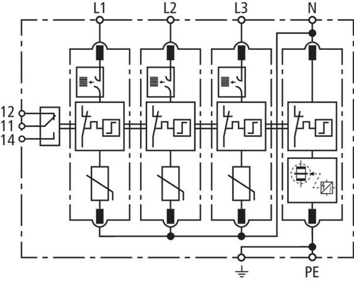 Produktbild Dehn guard modular dimensionierungssicherer AdvancedCircuit Interruption