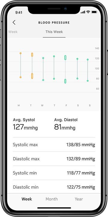 Immagine prodotto Withings BPM Connect (Sfigmomanometro per braccio)