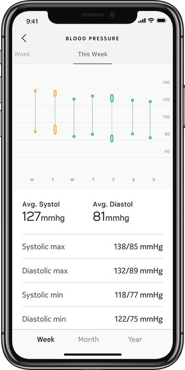 Immagine prodotto Withings BPM Connect (Sfigmomanometro per braccio)
