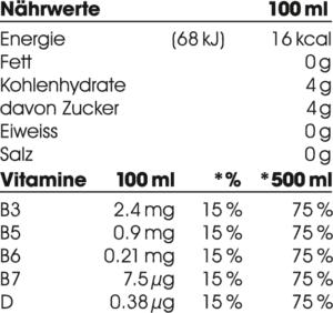 Valori nutrizionali e ingredienti Focuswater Care (Mirabella, Rabarbaro, 1 x)