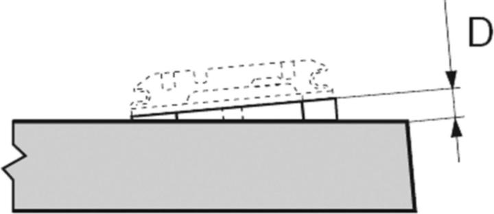 Actual product image Blum Angle wedge for cross mounting plates -5°