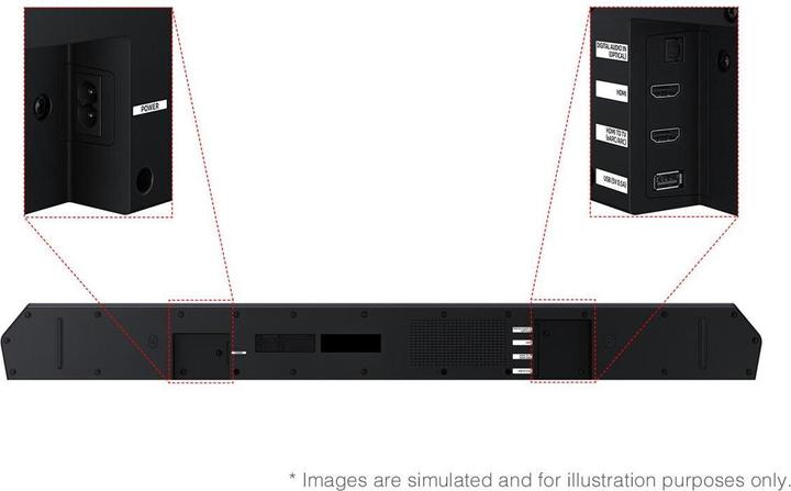 Image du produit Samsung HW-Q600F (380 W, 3.1.2 Canal)