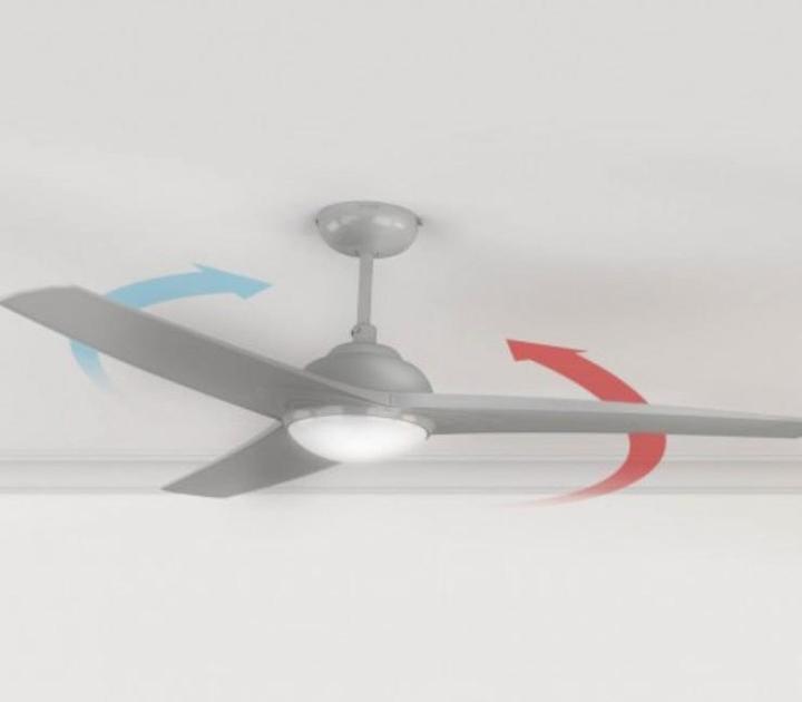 Produktbild Cecotec 05947