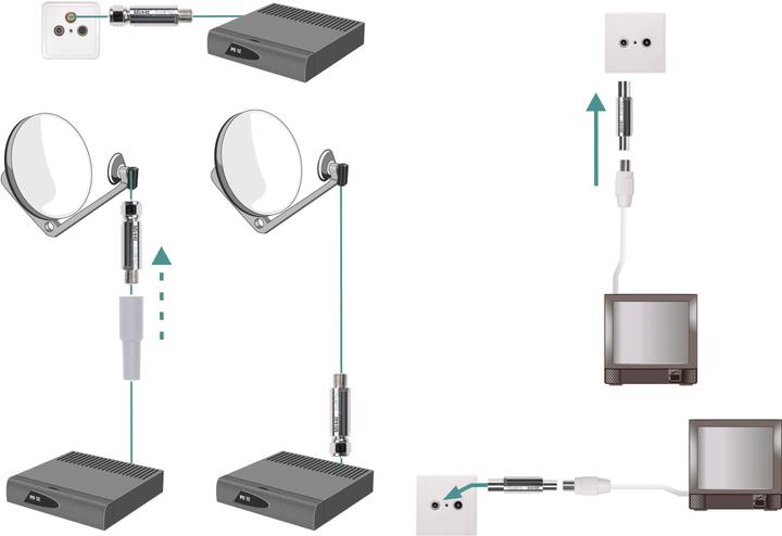 Produktbild Axing SZU 6-02 Schwarz Spannungsschutz (Stromversorgung)