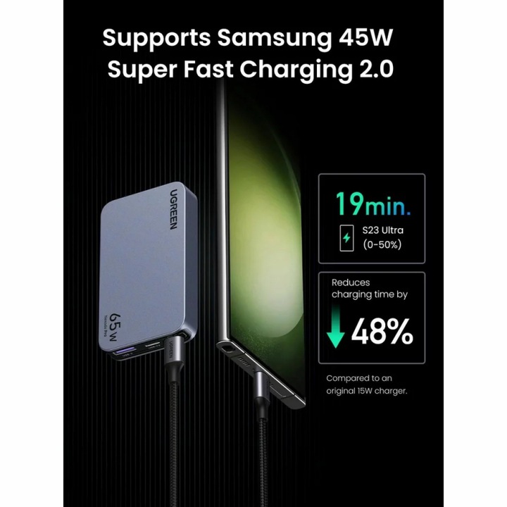 Produktbild Ugreen Nexode Pro (65 W)