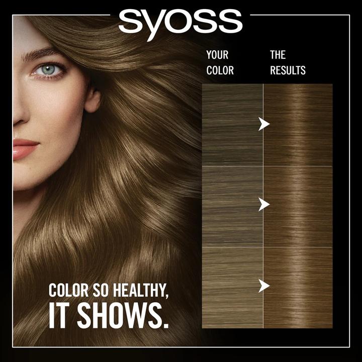 Produktbild Syoss 1:16 PLC SPLITTER SC (Walnussblond)