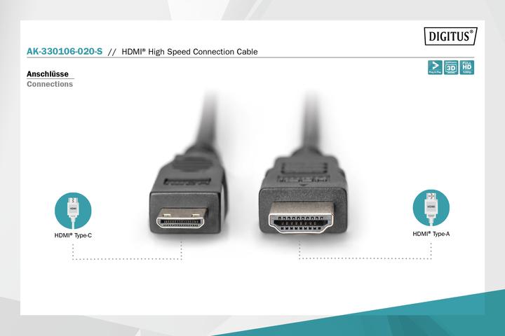 Actual product image Digitus mini HDMI (Typ C) — HDMI (Typ A) (2 m, HDMI, 1.4)