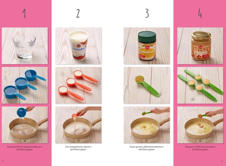 Immagine prodotto Kinderleichte Becherküche - Gesund & Lecker (Band 6) (Tedesco, Birgit Wenz, 2022)