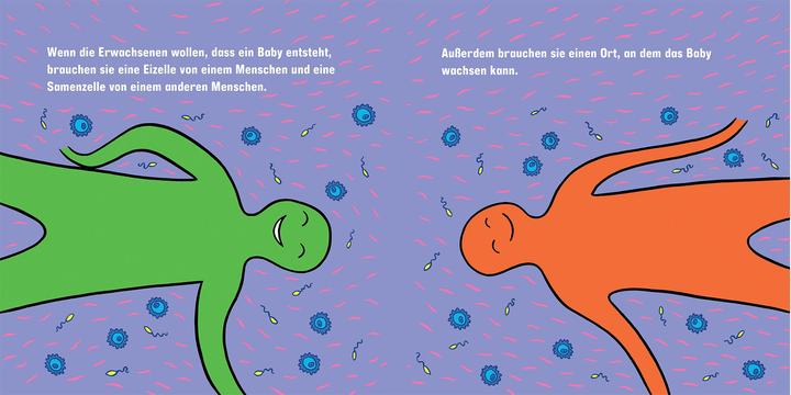 Produktbild Wie entsteht ein Baby? (Deutsch, Cory Silverberg, Fiona Smyth, 2014)