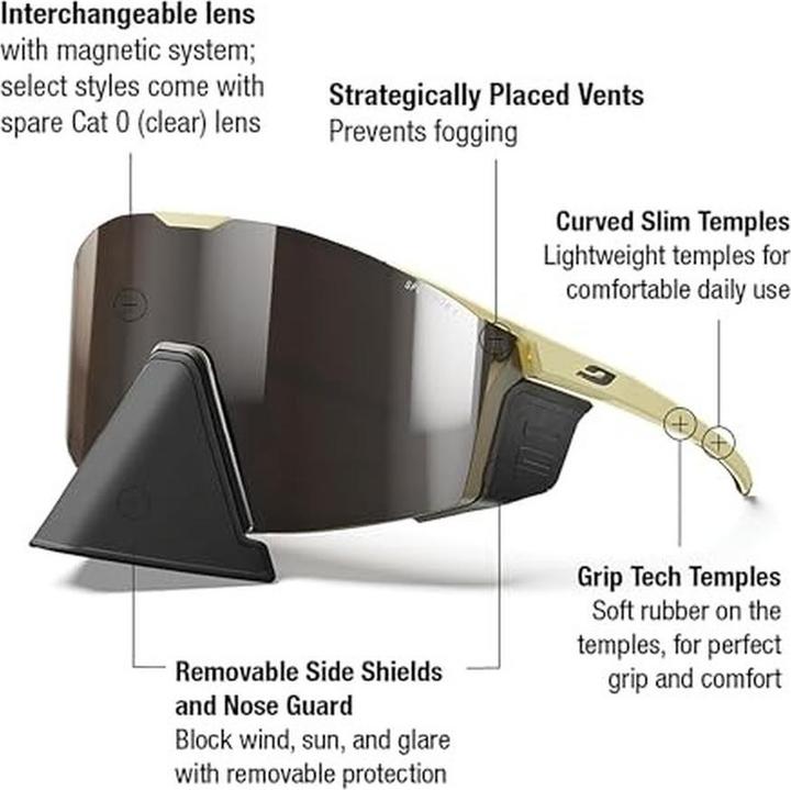 Produktbild Julbo Thea Rosa Spectron 3 Kinderbrille 48 Jahre