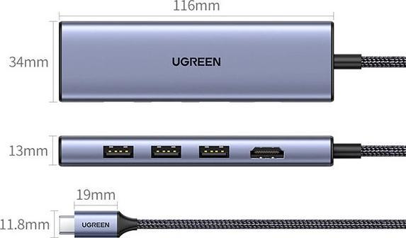 Actual product image Ugreen CM511 (USB-C, 6 ports)