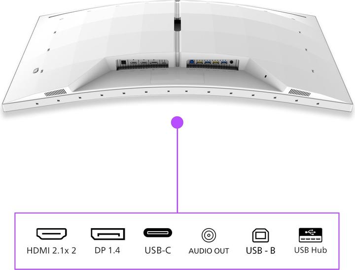 Actual product image Philips Evnia 34M2C7600MV (3440 x 1440 pixels, 34")