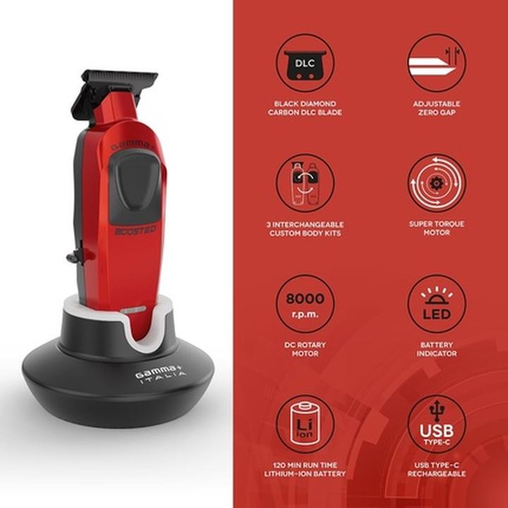 Produktbild Gamma + Boosted Trimmer