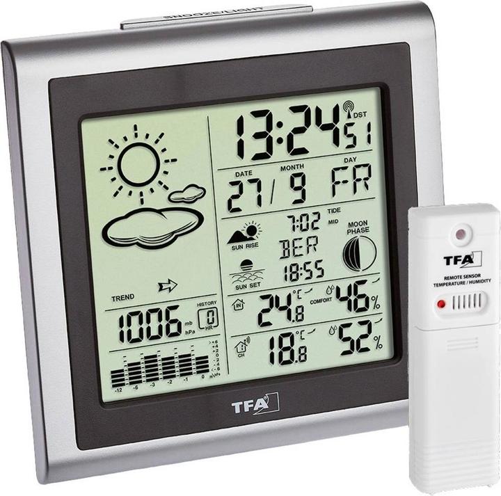 Produktbild TFA Largo