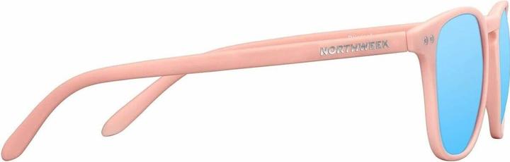 Produktbild Northweek Wall 45 Mm Blue Pink