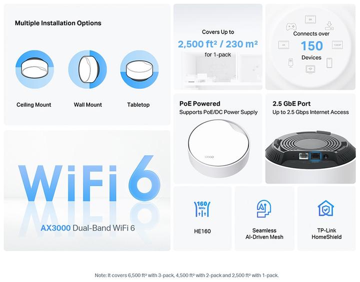 Actual product image TP-Link Deco X50-PoE (1-pack)