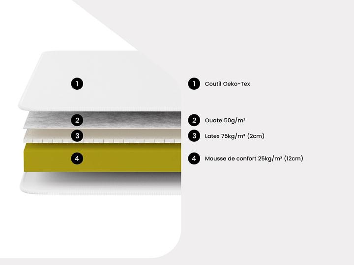 Produktbild Dreamea Ether (160 x 200 cm)