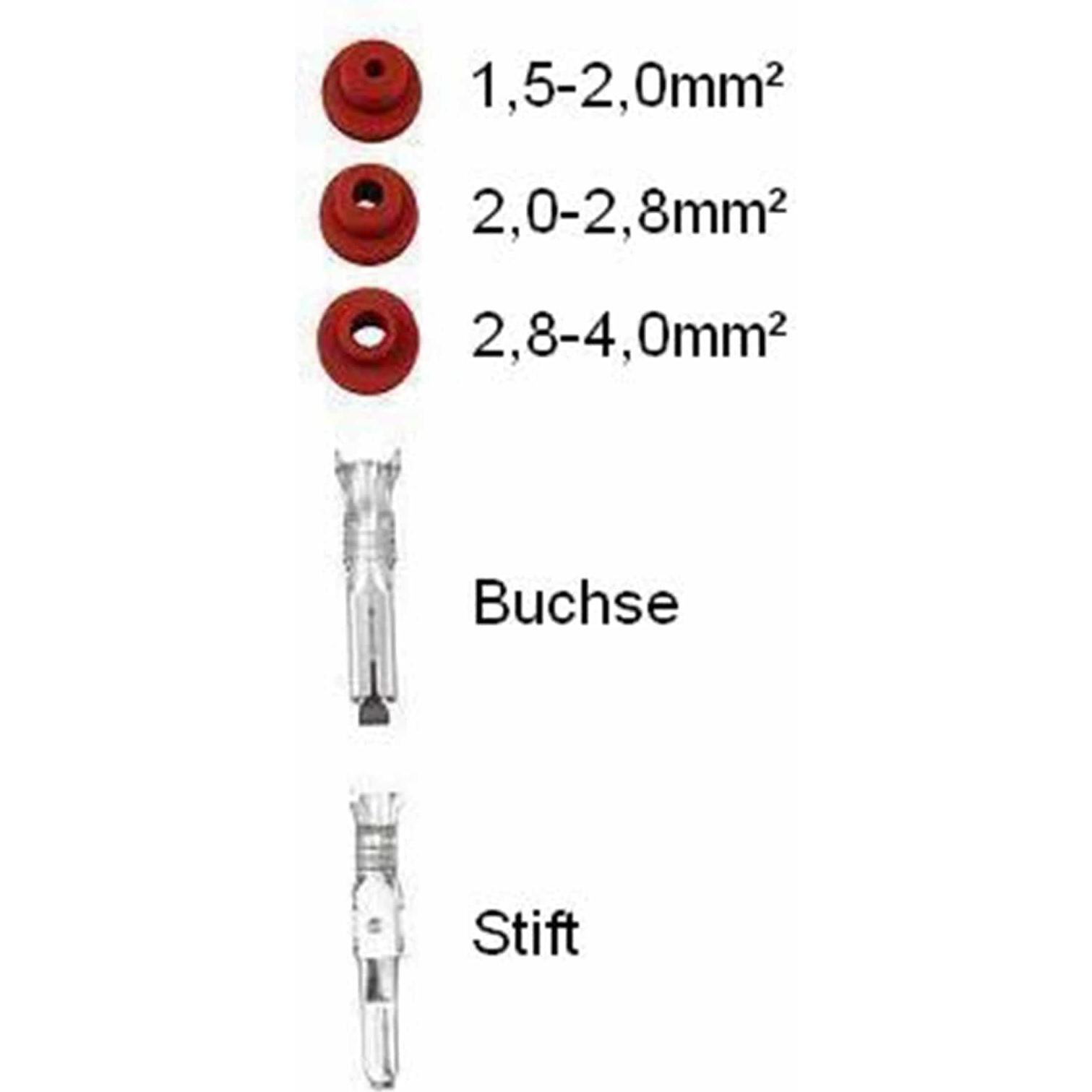 Eneroid, Multimeter, Wasserdichtes Steckverbinder-Set, WSS-2,5, 2-polig