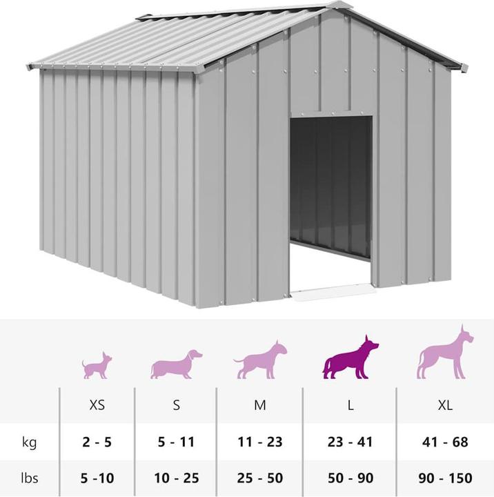 Actual product image vidaXL Dog kennel with roof 113x153x101 cm Galvanised steel (Dog house)