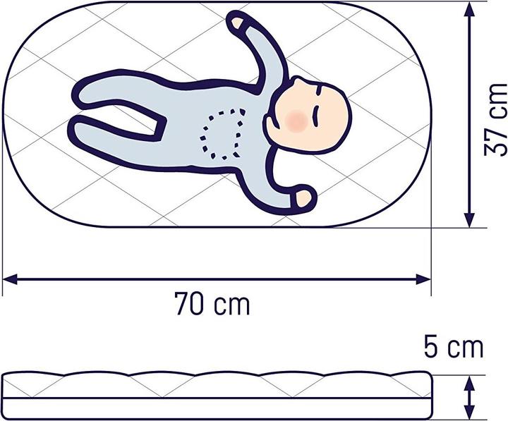 Actual product image Julius Zöllner Julius cradle and bassinet mattress Dr. Lübbe Air Plus (70 x 41 cm)