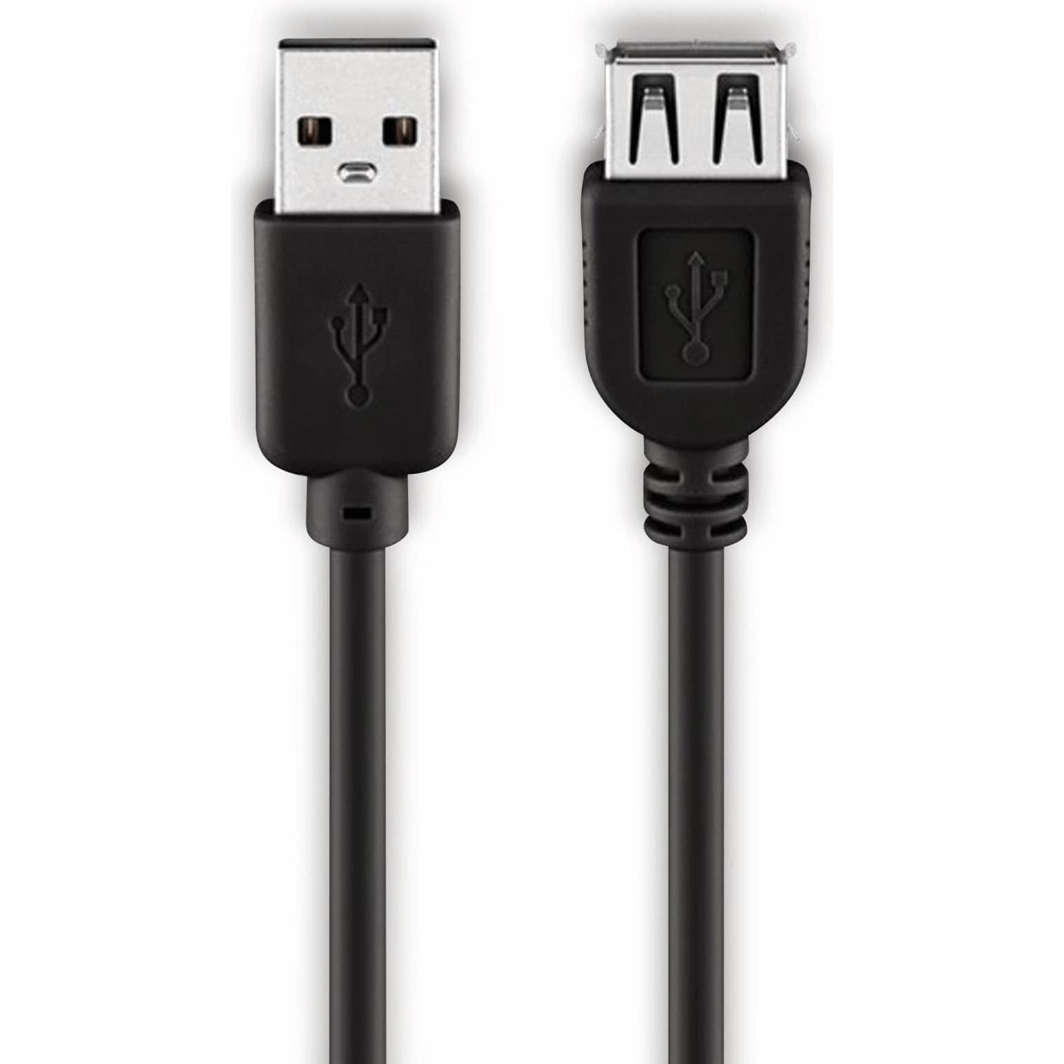 Goobay USB 2.0 Verlängerungskabel (1.80 m, USB 2.0), USB Kabel