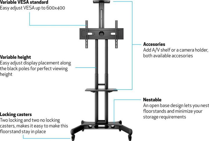 Immagine prodotto Multibrackets Basic (Universale, 60", 50 kg)