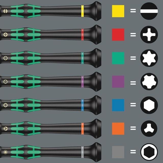Image du produit Wera 2035 0,23 x 1,5 x 40 mm (Vis fendues)
