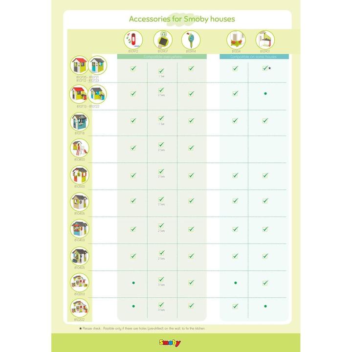 Produktbild Smoby Sweety Corner