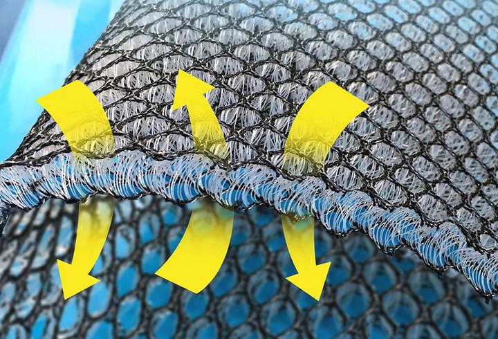 Actual product image Gisa Tex Multiple socket outlet with 2 AC outputs, 3x USB, USB-C, SE2435, 2500 W (white)