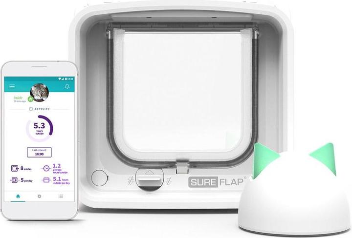 Actual product image SureFlap Sfidscfwtb1 (Microchip Cat Flap)