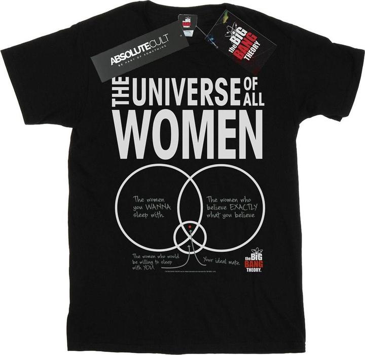 Image du produit Dam Mens The Universe Of All Women T-Shirt (4XL)