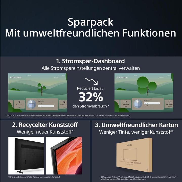 Produktbild Sony KD-55X80L (55", X80L, LED, 4K, 2023)