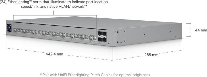 Produktbild Ubiquiti Pro HD 24 (28 Ports)