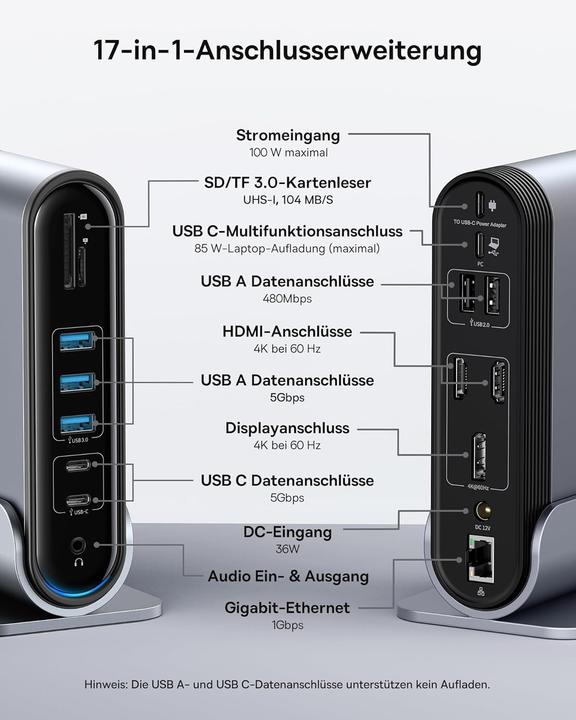 Actual product image Baseus USB C Docking Station (USB-C, 17 ports)