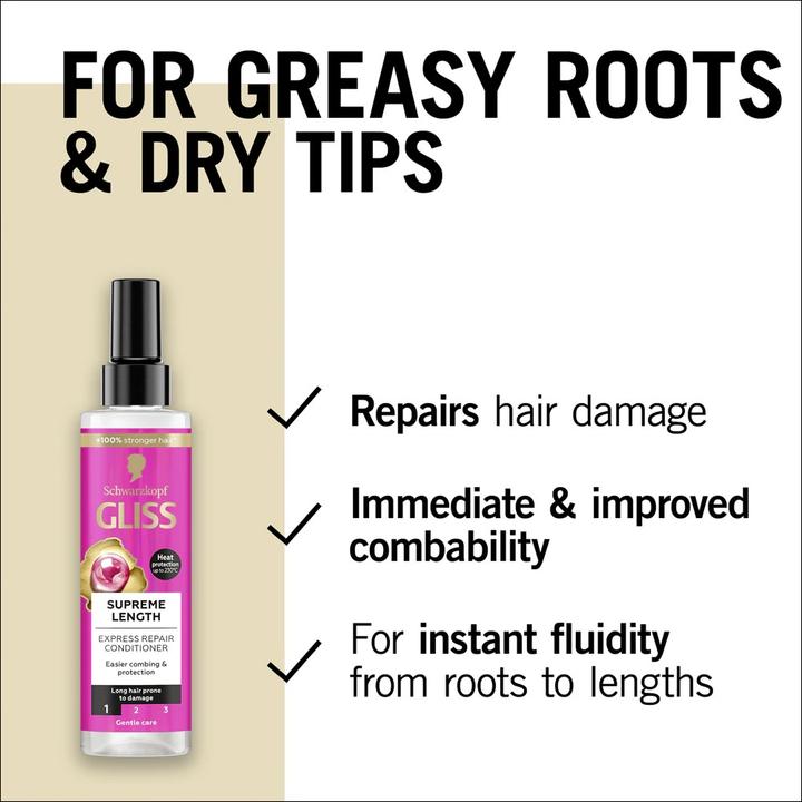 Actual product image Schwarzkopf Professional Regenerative Express Balsam Supreme Lenght (Express Repair ) 200 Ml (200 ml)